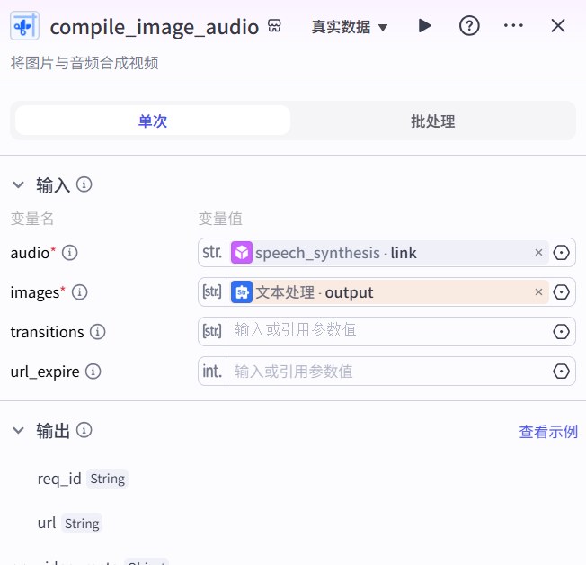 视频合成节点配置截图